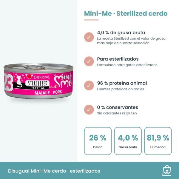 Infografía de Mini-Me Sterilized cerdo: beneficios, 7,2 % de proteína bruta y ración diaria