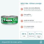 Infografía de Mini-Me Kitten conejo: beneficios, 8,3 % de proteína bruta y ración diaria