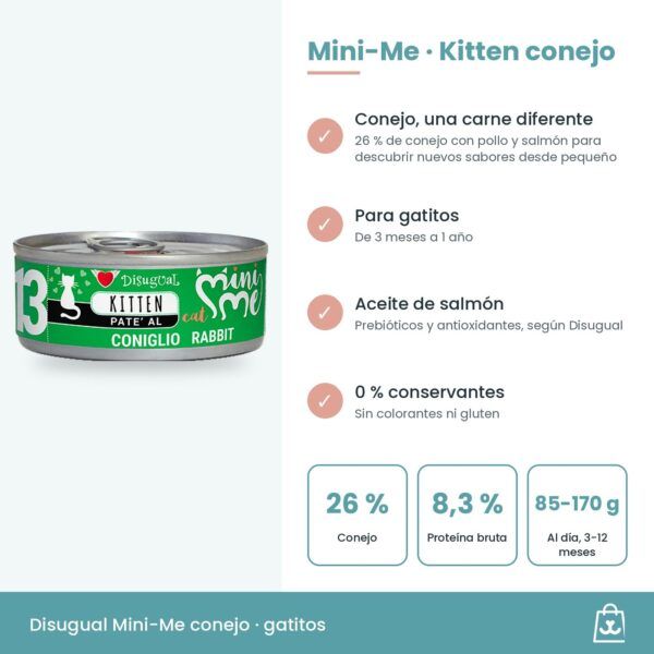 Infografía de Mini-Me Kitten conejo: beneficios, 8,3 % de proteína bruta y ración diaria