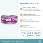 Infografía de Mini-Me Adult pato: beneficios, 6,8 % de proteína bruta y ración diaria