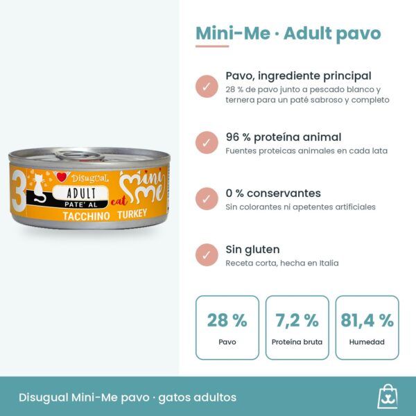 Infografía de Mini-Me Adult pavo: beneficios, 7,2 % de proteína bruta y ración diaria