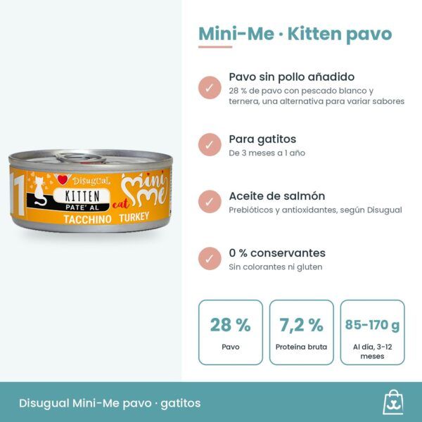 Infografía de Mini-Me Kitten pavo: beneficios, 7,2 % de proteína bruta y ración diaria