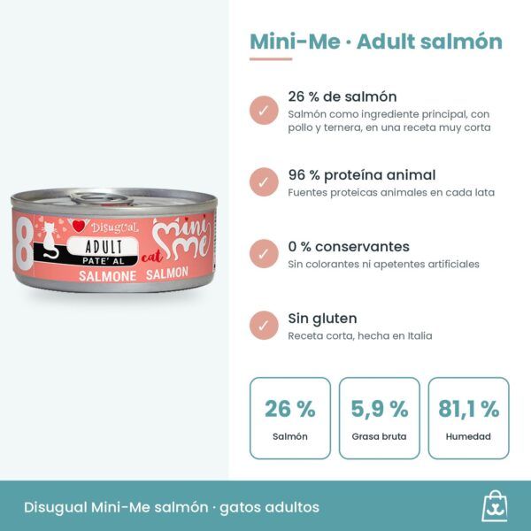 Infografía de Mini-Me Adult salmón: beneficios, 6,9 % de proteína bruta y ración diaria