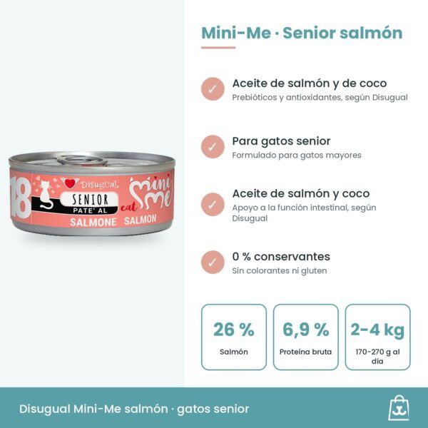 Infografía de Mini-Me Senior salmón: beneficios, 6,9 % de proteína bruta y ración diaria