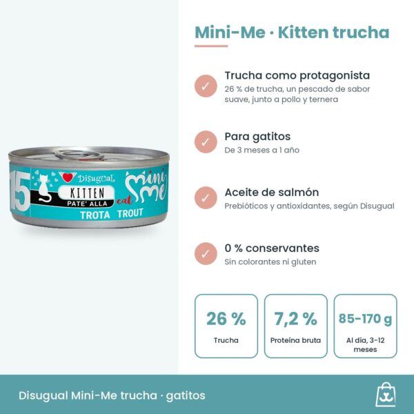 Infografía de Mini-Me Kitten trucha: beneficios, 7,2 % de proteína bruta y ración diaria