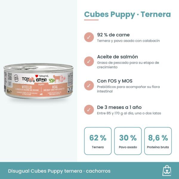Infografía con ingredientes, prebióticos y ración diaria para cachorros mini