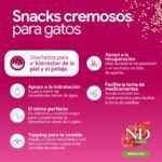 Farmina N&D Quinoa Skin & Coat Creamy Treat Snack Cremoso de Salmón para Gatos 15x60 g