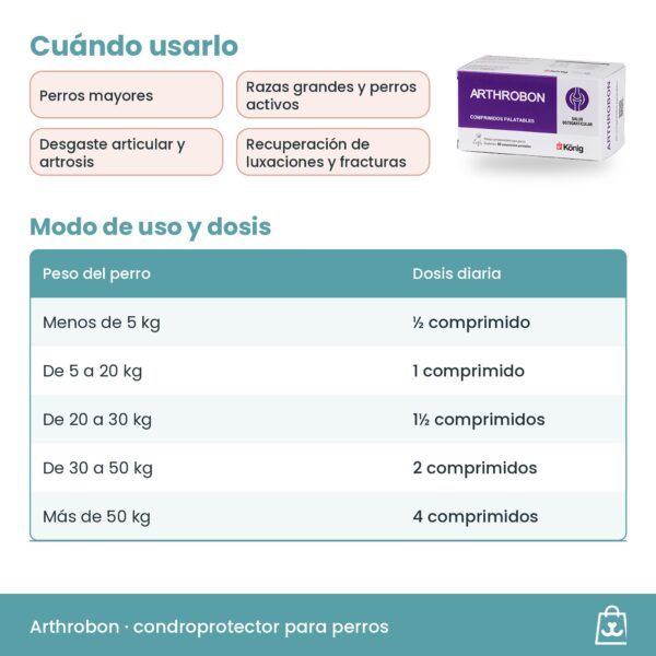 Tabla de dosis de Arthrobon según el peso del perro