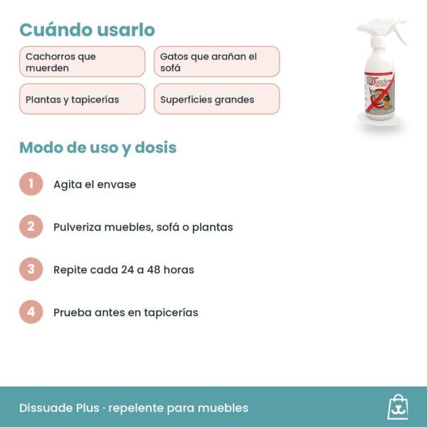 Cómo usar Dissuade Plus: pulverizar cada 24 a 48 horas