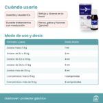 Dosis de Gastrovet jarabe y comprimidos según el peso