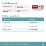 Dosis de Hepatosán según el peso del perro