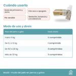Dosis de Mudd según el peso del perro o del gato