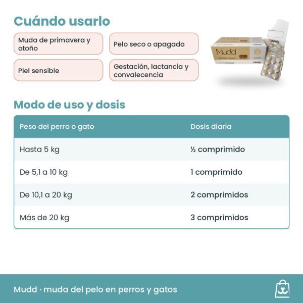 Dosis de Mudd según el peso del perro o del gato