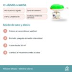 Cómo usar el difusor Nilodor: enchufar y regular a media intensidad