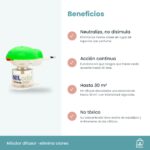 Beneficios del difusor Nilodor contra el olor de mascotas