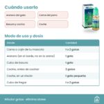Cómo usar Nilodor gotas: una gota para 25 metros cúbicos