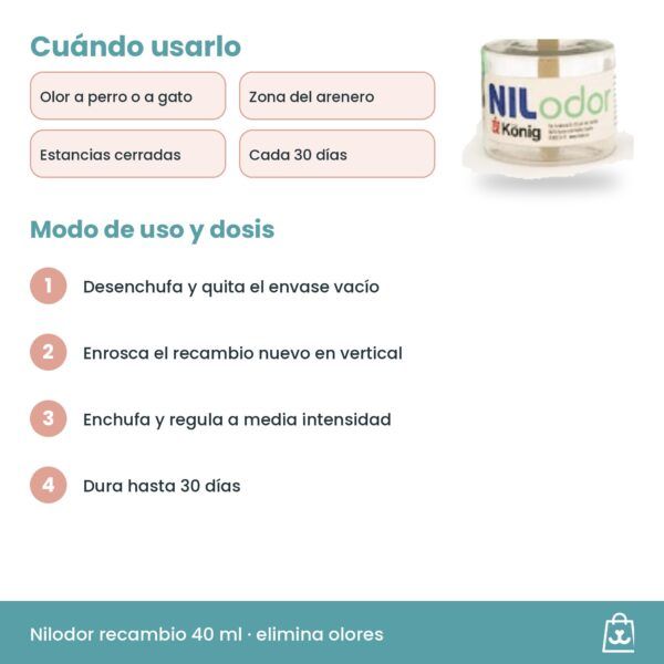 Cómo cambiar el recambio Nilodor: desenchufar, enroscar y regular