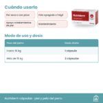 Dosis de Nutriderm cápsulas según el peso del perro