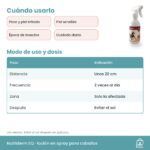 Cuándo usar Nutriderm EQ y modo de uso en caballos