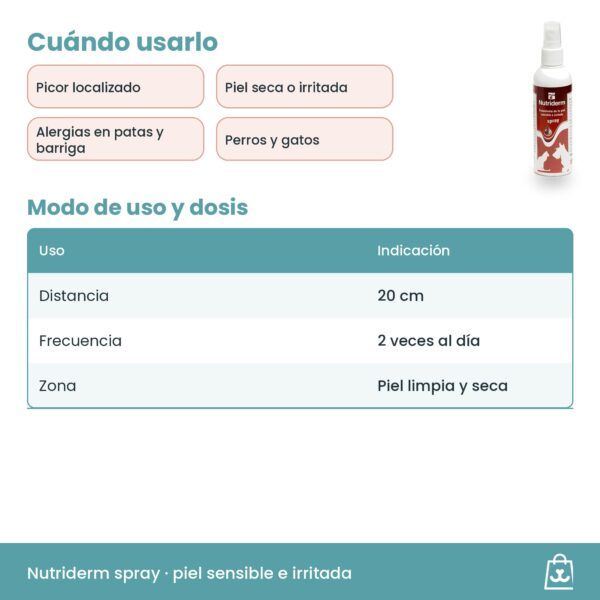 Cómo usar Nutriderm spray: 20 cm, dos veces al día