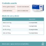 Dosis de Renum plus según el peso del perro o del gato