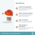 Beneficios del difusor de feromonas Serenex para gatos