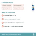 Cómo usar el spray Serenex para perros: 6 a 8 pulverizaciones a 10 cm