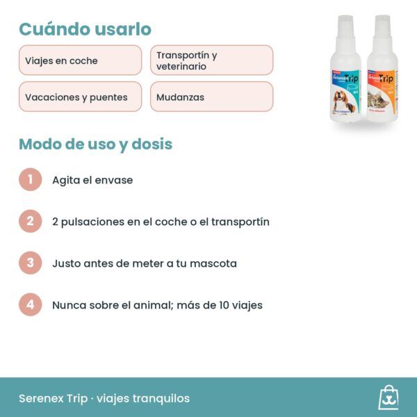 Cómo usar Serenex Trip: dos pulverizaciones antes de cada viaje