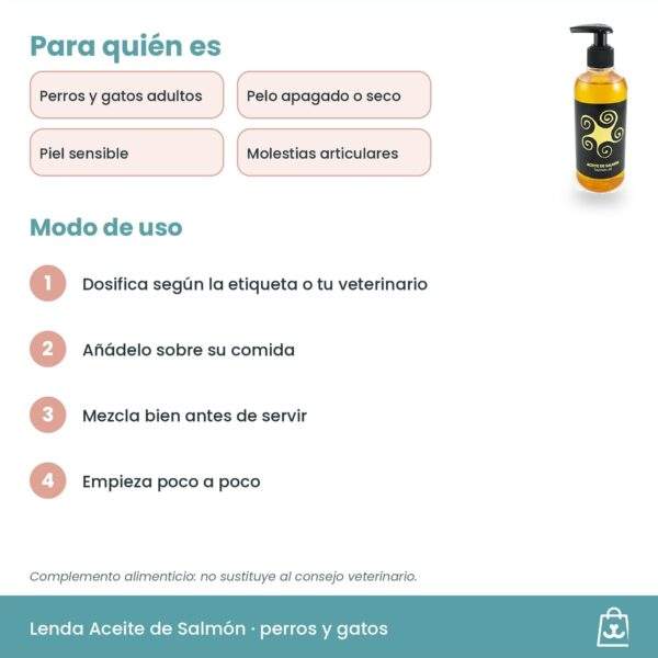 Modo de uso del Aceite de Salmón Lenda para perros y gatos