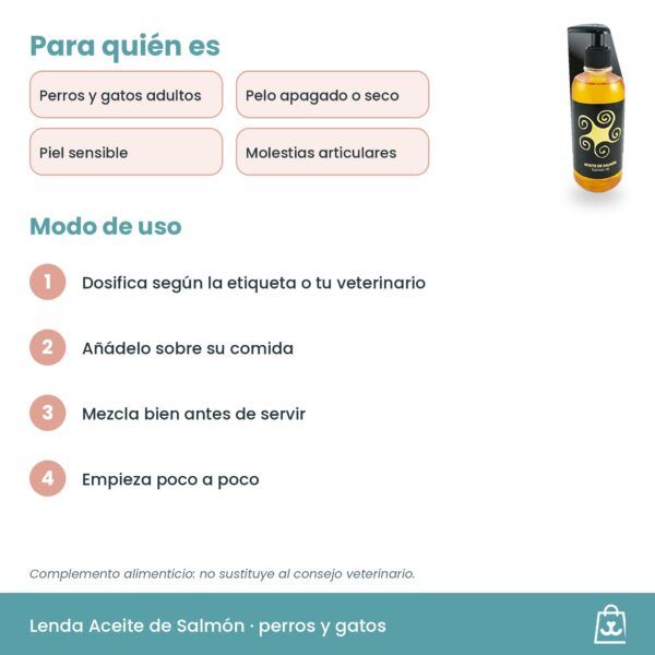 Modo de uso del Aceite de Salmón Lenda para perros y gatos