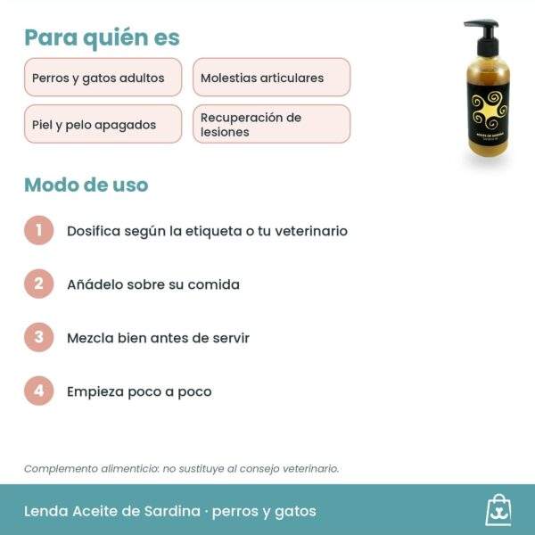 Modo de uso del Aceite de Sardina Lenda para perros y gatos