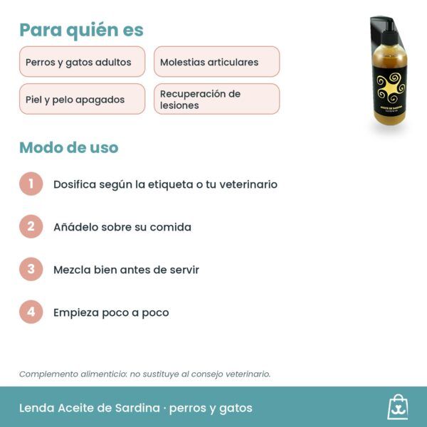 Modo de uso del Aceite de Sardina Lenda para perros y gatos