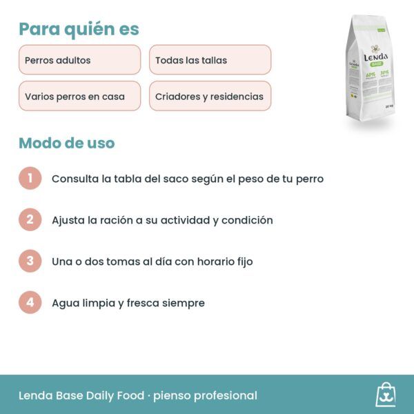 Pauta de uso de Lenda Base Daily Food: ración según tabla del saco, una o dos tomas y agua fresca
