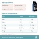Tabla de alimentación de Lenda Grain Free Delicate para gatos adultos y esterilizados