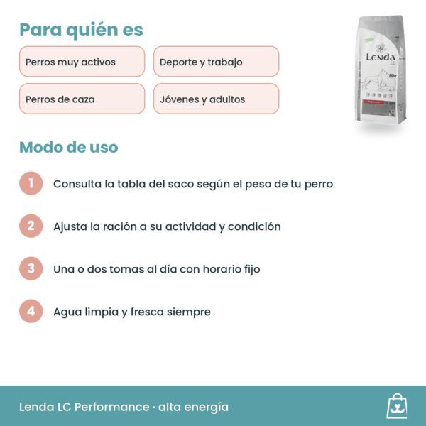 Pauta de uso de Lenda LC Performance: ración según tabla del saco y actividad, una o dos tomas y agua fresca