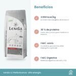 Beneficios de Lenda LC Performance: energía, músculo, articulaciones y digestión