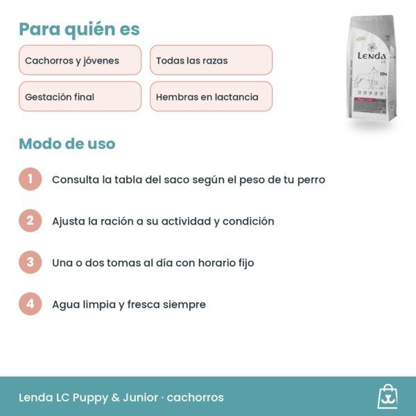 Pauta de uso de Lenda LC Puppy & Junior: ración según tabla del saco, varias tomas y agua fresca