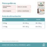 Tabla de alimentación del paté Lenda cerdo con pavo para gatos activos y esterilizados