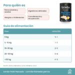 Tabla de alimentación del paté Lenda de pescado blanco en latas al día según peso