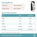 Tabla de alimentación de Lenda Senior Urinary & Sterilized en gramos al día