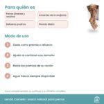 Modo de uso del Snack Corneto Lenda para perros