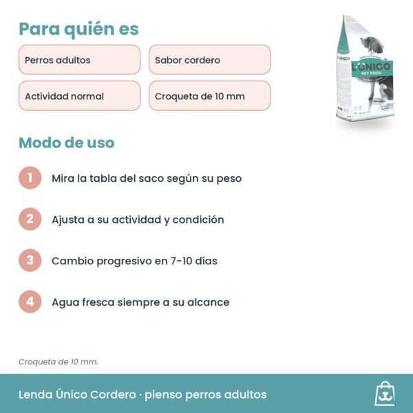 Pauta de alimentación de Lenda Único Cordero: tabla del saco, actividad, cambio progresivo y agua fresca