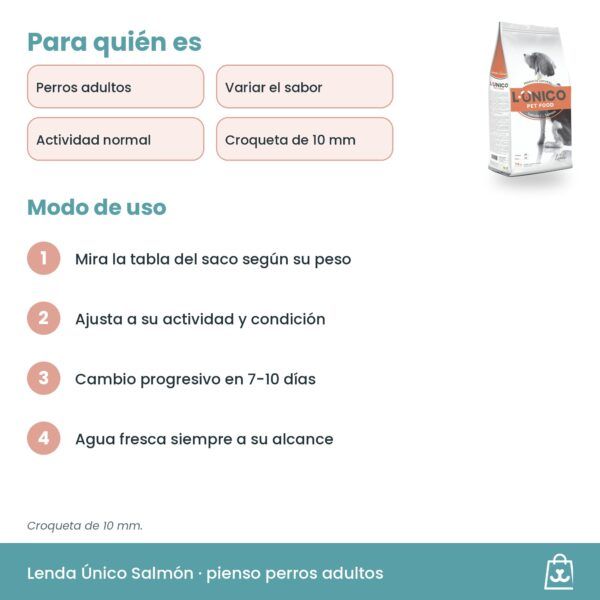 Pauta de alimentación de Lenda Único Salmón: tabla del saco, actividad, cambio progresivo y agua fresca