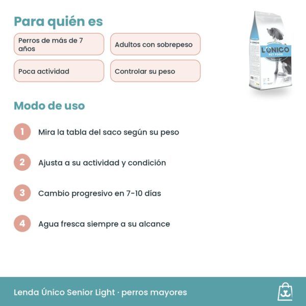 Pauta de alimentación de Lenda Único Senior Light: tabla del saco, condición corporal, cambio progresivo y agua