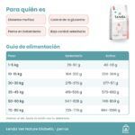 Tabla de alimentación oficial de Lenda Vet Nature Diabetic para perros en gramos al día