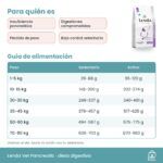 Tabla de alimentación oficial de Lenda Vet Nature Pancreatic para perros en gramos al día