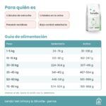 Tabla de alimentación oficial de Lenda Vet Nature Urinary & Struvite para perros en gramos al día