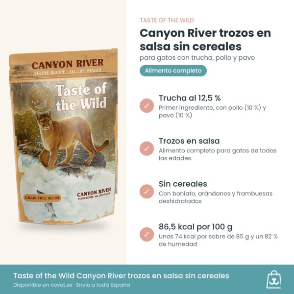 Infografía de beneficios de Taste of the Wild Canyon River sobres para gatos: trucha 12,5 % y sin cereales