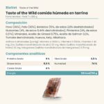 Ficha técnica de Taste of the Wild tarrina de pavo para perros con composición y analítica