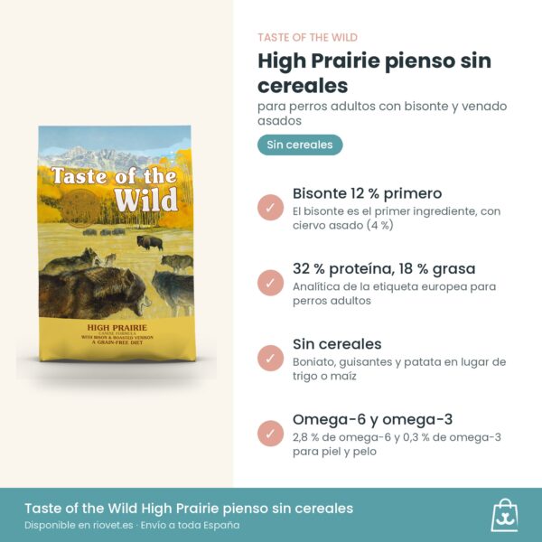 Infografía de beneficios de Taste of the Wild High Prairie: bisonte 12 %, 32 % de proteína y sin cereales